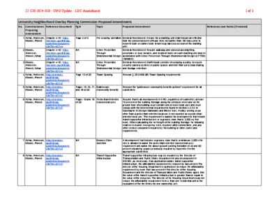 Thumbnail of the first page of the PDF