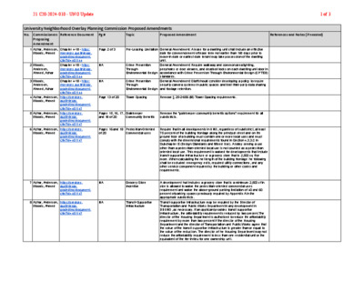 Thumbnail of the first page of the PDF