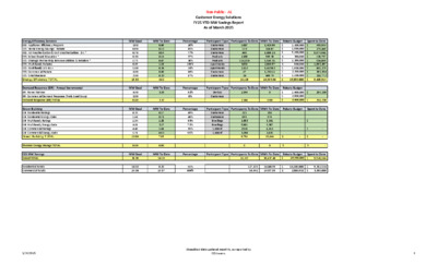 Thumbnail of the first page of the PDF