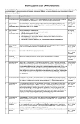 Thumbnail of the first page of the PDF