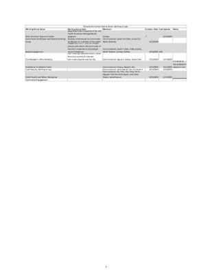 Thumbnail of the first page of the PDF