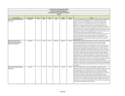 Thumbnail of the first page of the PDF