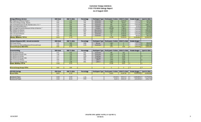 Thumbnail of the first page of the PDF