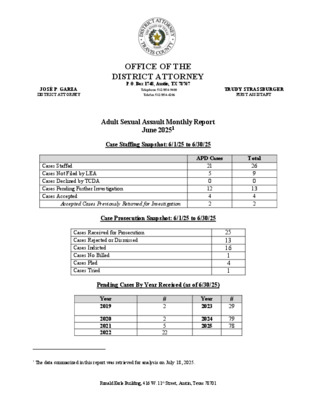 Thumbnail of the first page of the PDF