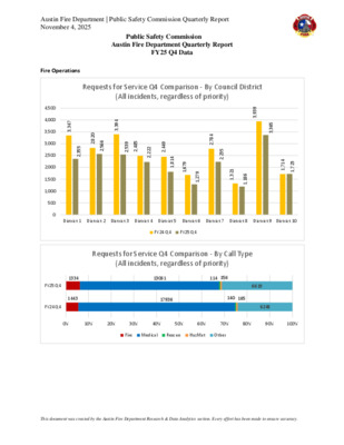 Thumbnail of the first page of the PDF