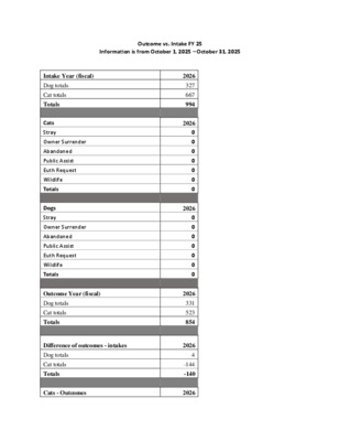 Thumbnail of the first page of the PDF