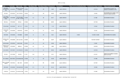 Thumbnail of the first page of the PDF