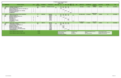 Thumbnail of the first page of the PDF