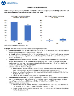 Thumbnail of the first page of the PDF