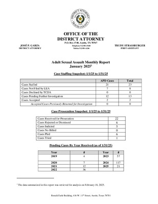 Thumbnail of the first page of the PDF