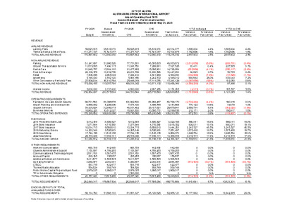 Thumbnail of the first page of the PDF