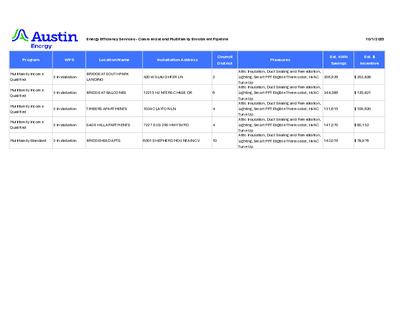 Thumbnail of the first page of the PDF