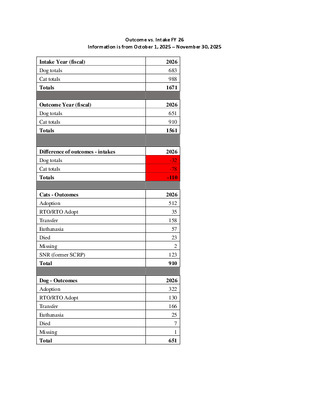 Thumbnail of the first page of the PDF