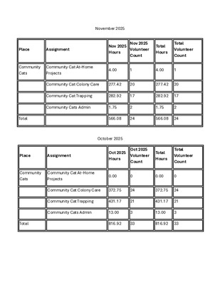 Thumbnail of the first page of the PDF