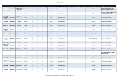 Thumbnail of the first page of the PDF