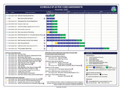 Thumbnail of the first page of the PDF