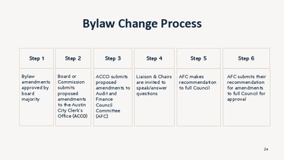 Thumbnail of the first page of the PDF