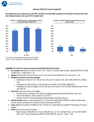 Thumbnail of the first page of the PDF