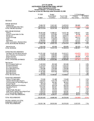 Thumbnail of the first page of the PDF