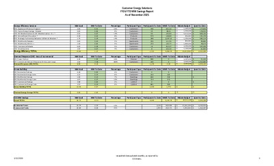 Thumbnail of the first page of the PDF