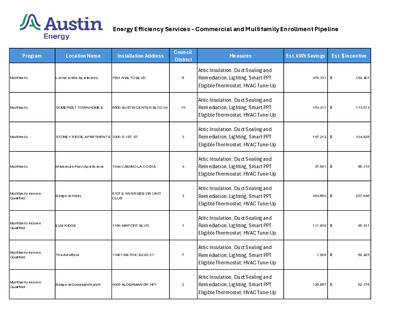Thumbnail of the first page of the PDF