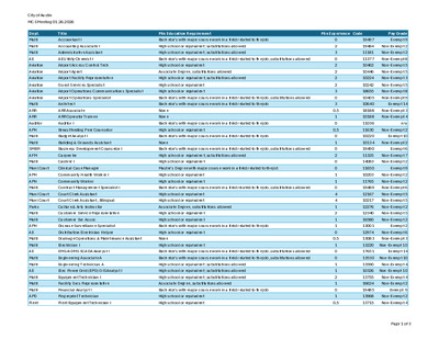 Thumbnail of the first page of the PDF