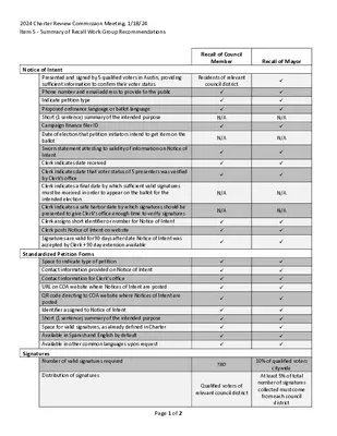 Thumbnail of the first page of the PDF