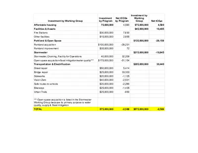 Thumbnail of the first page of the PDF