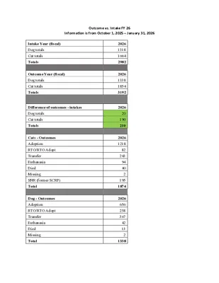 Thumbnail of the first page of the PDF