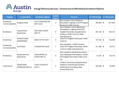 Thumbnail of the first page of the PDF