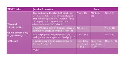 Thumbnail of the first page of the PDF