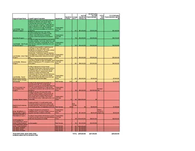 Thumbnail of the first page of the PDF