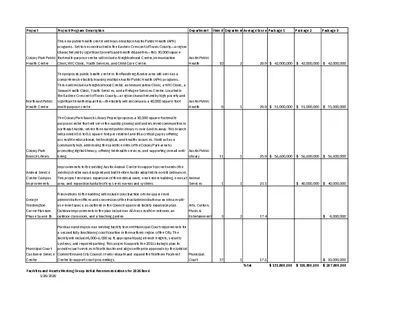 Thumbnail of the first page of the PDF