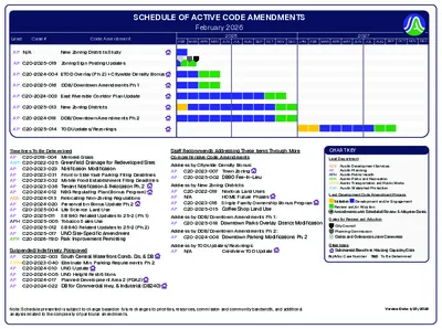 Thumbnail of the first page of the PDF