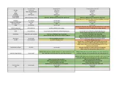 Thumbnail of the first page of the PDF