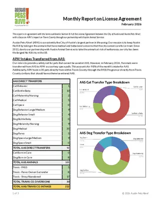 Thumbnail of the first page of the PDF