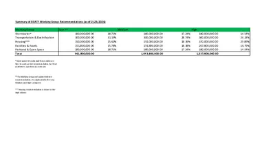 Thumbnail of the first page of the PDF
