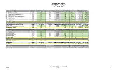 Thumbnail of the first page of the PDF