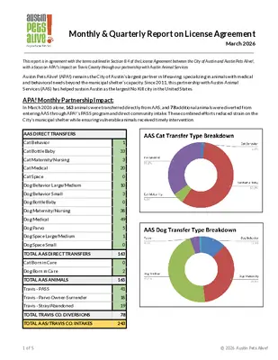 Thumbnail of the first page of the PDF