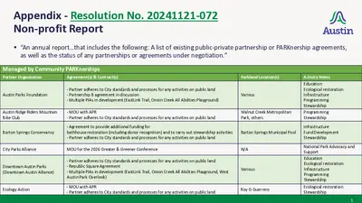 Thumbnail of the first page of the PDF