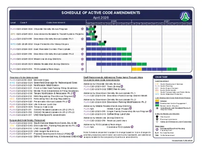 Thumbnail of the first page of the PDF