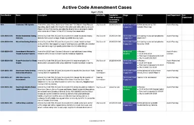 Thumbnail of the first page of the PDF