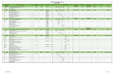 Thumbnail of the first page of the PDF