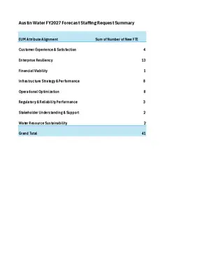 Thumbnail of the first page of the PDF