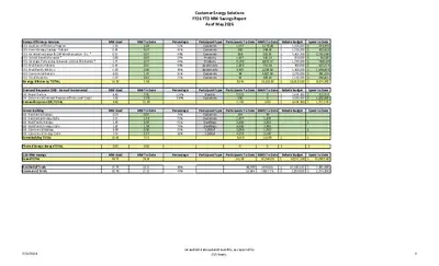 Thumbnail of the first page of the PDF