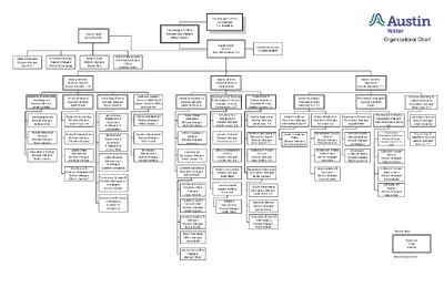 Thumbnail of the first page of the PDF