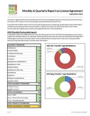 Thumbnail of the first page of the PDF
